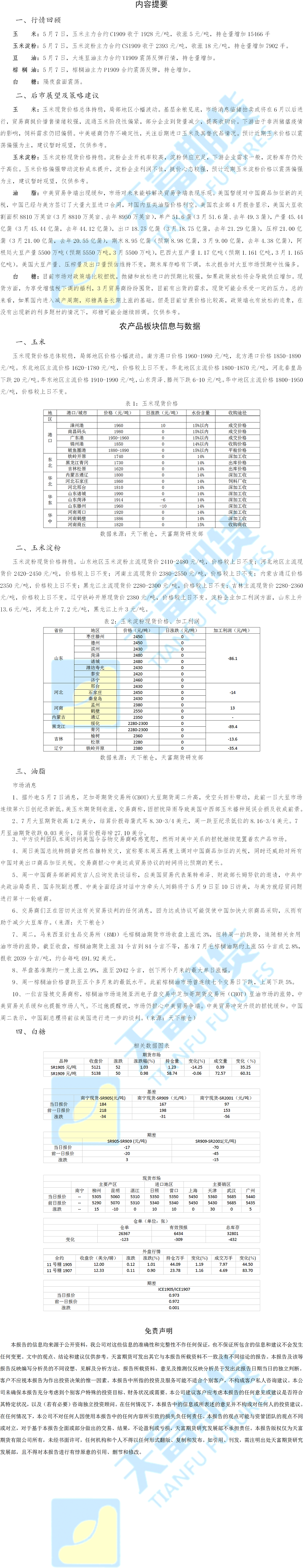 农产品板块.png