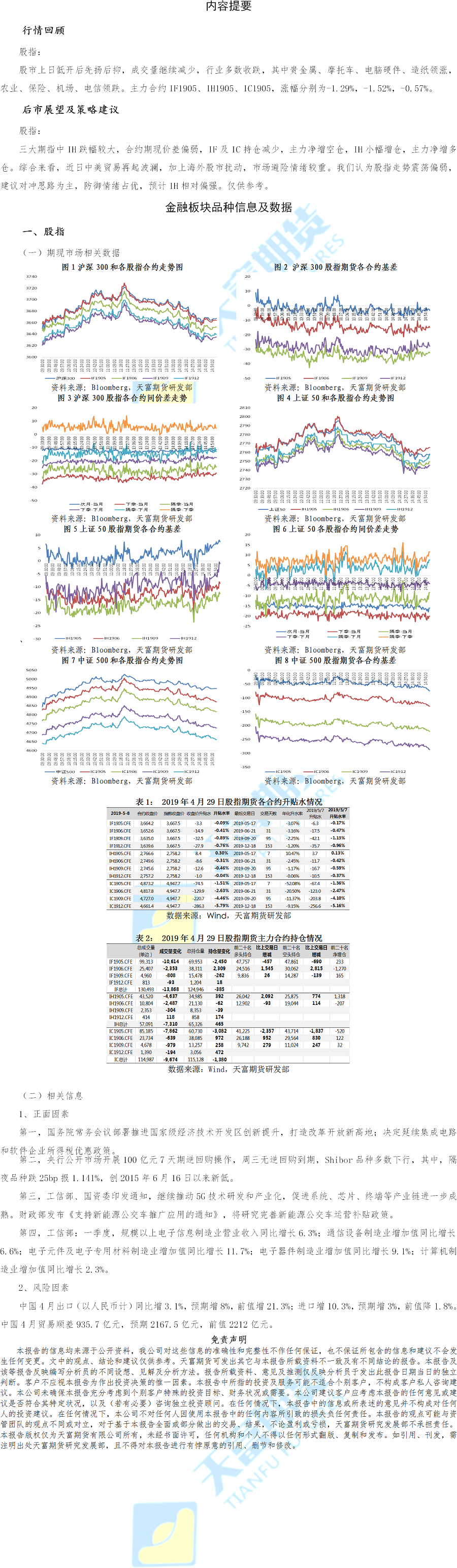 金融期货板块(1).png