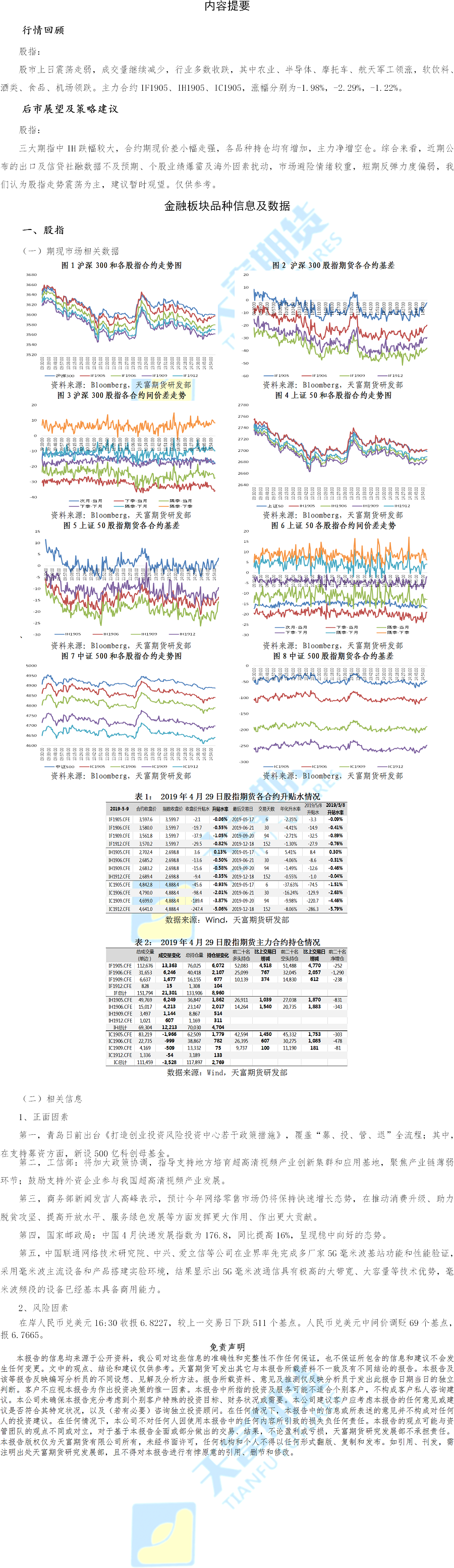 金融期货板块(1).png