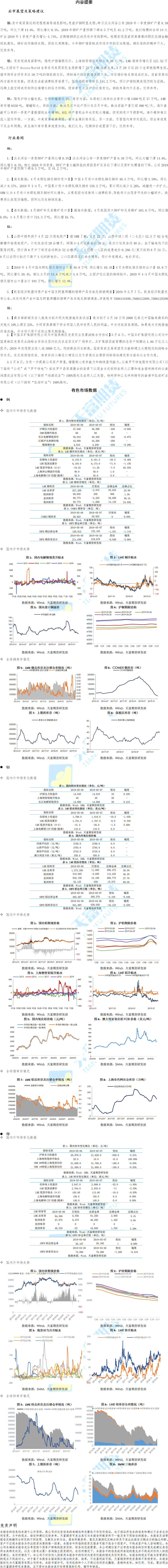 有色板块(2).png