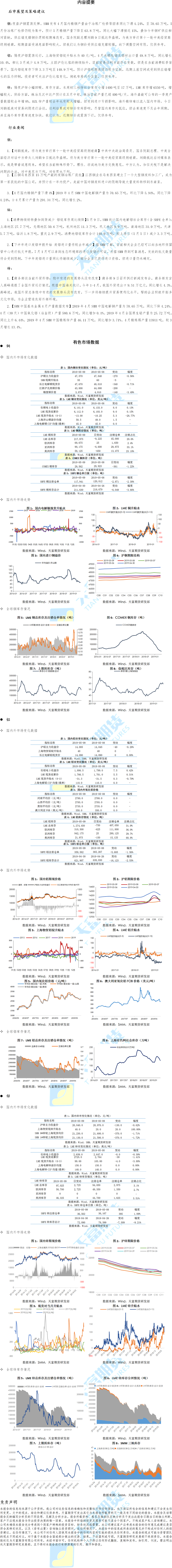 有色板块(2).png