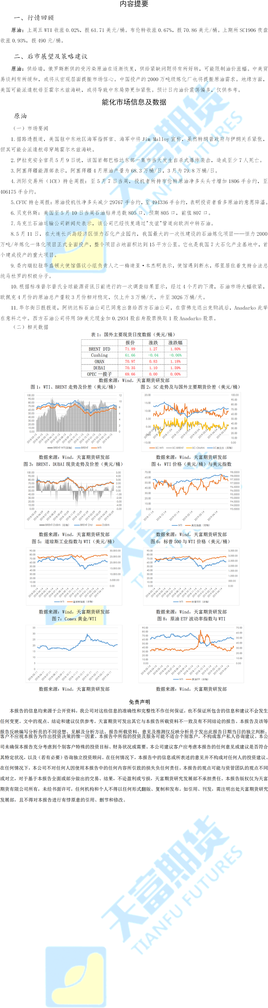 能化板块.png
