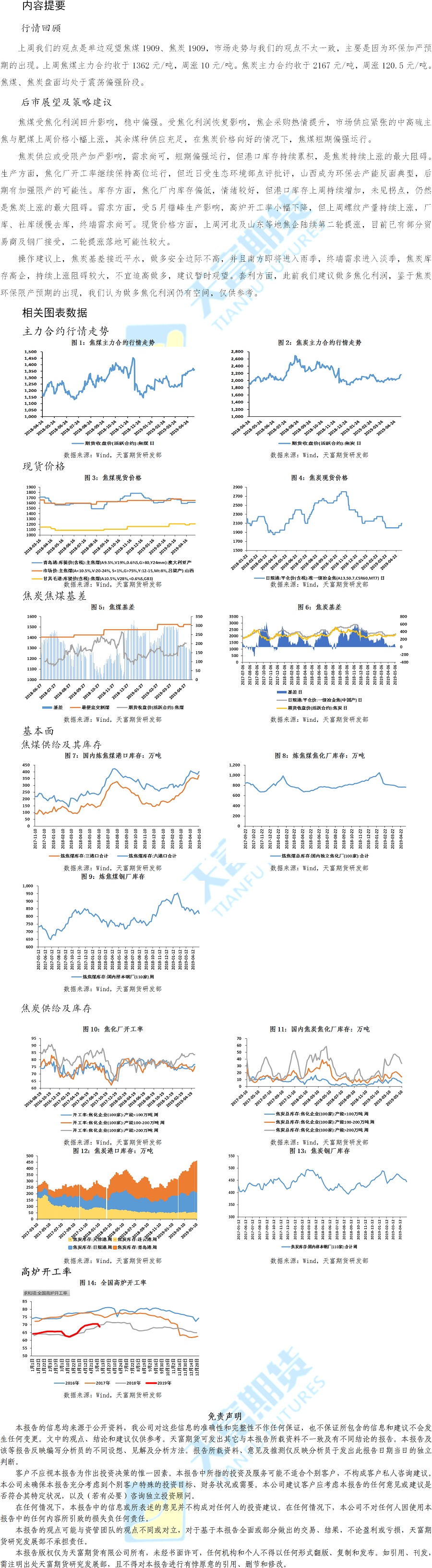 双焦周报.png