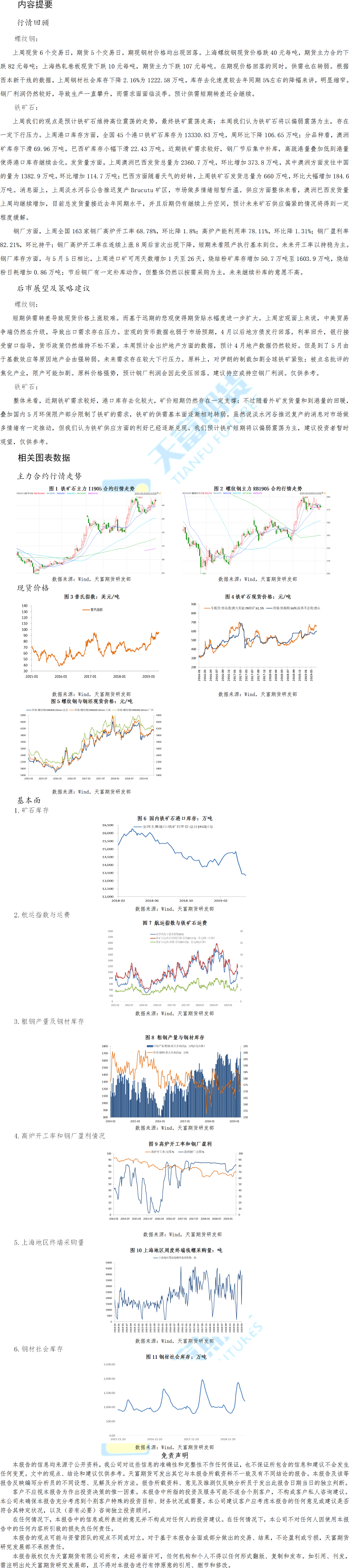 铁矿石螺纹钢周报.png