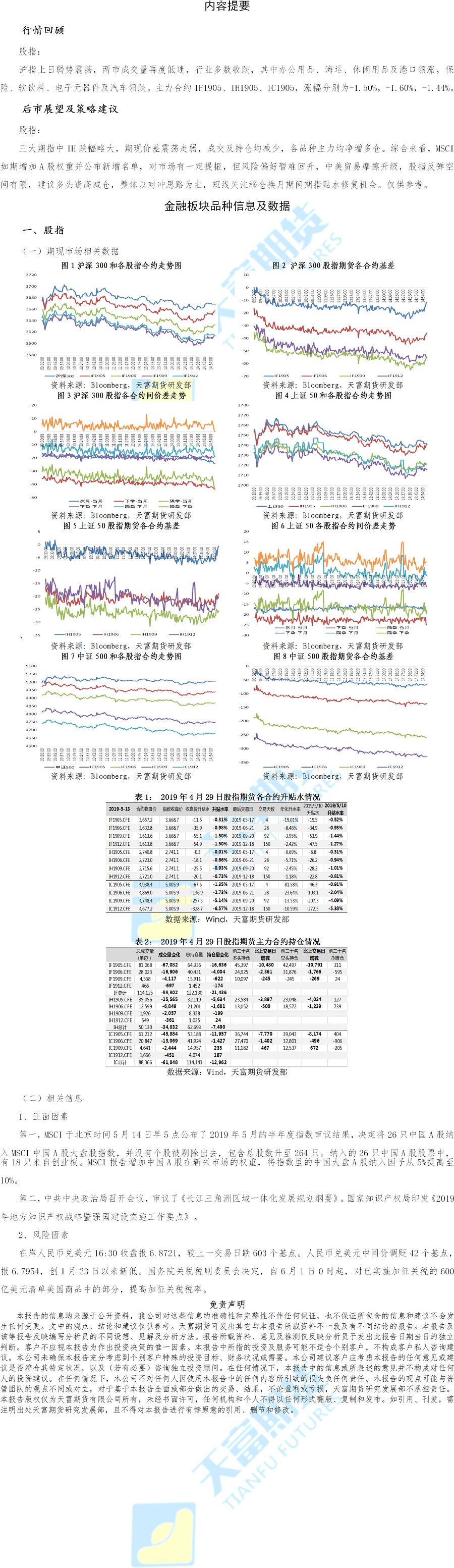 金融期货板块(1).png