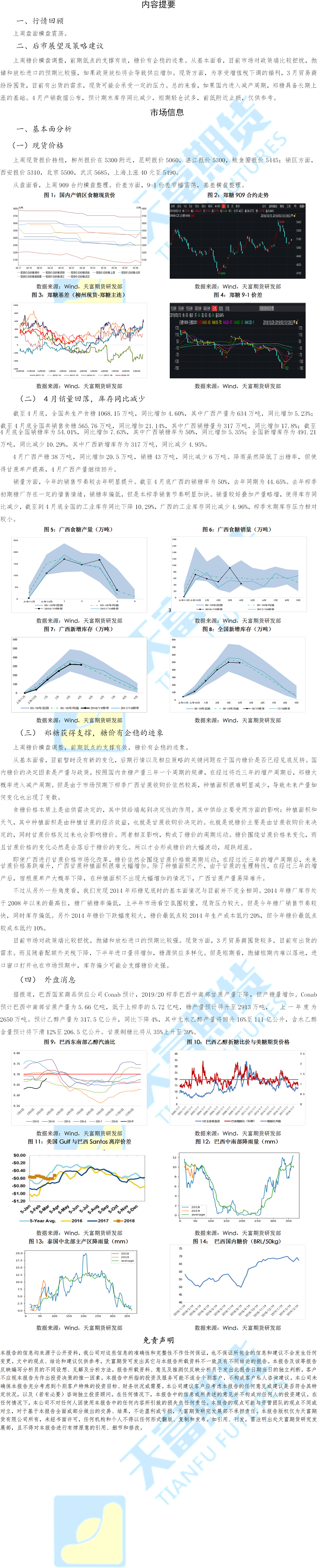 白糖周报.png