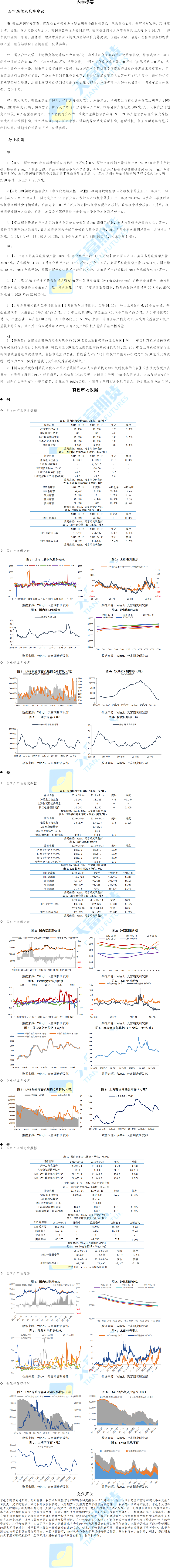 有色板块(2).png
