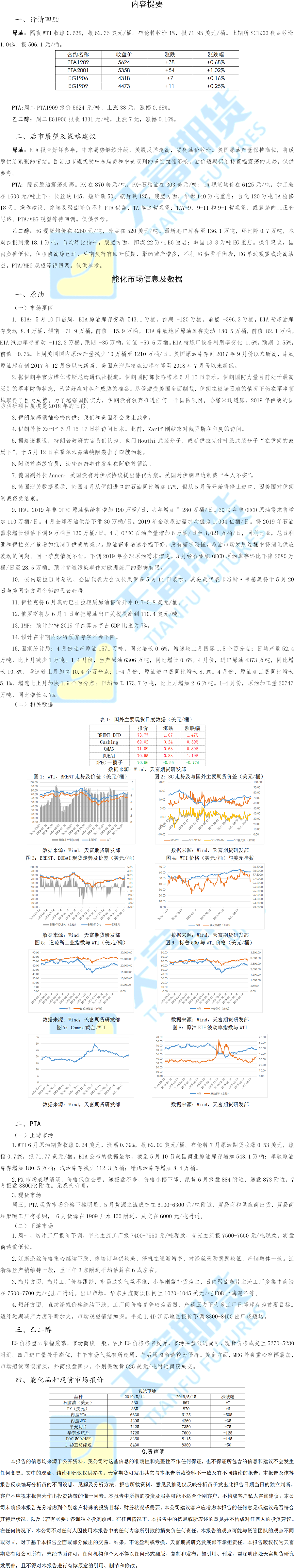 能化板块.png