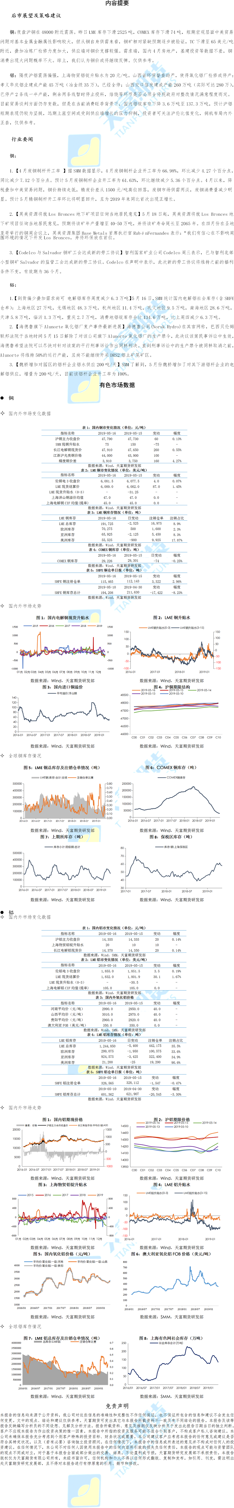 有色板块(2).png