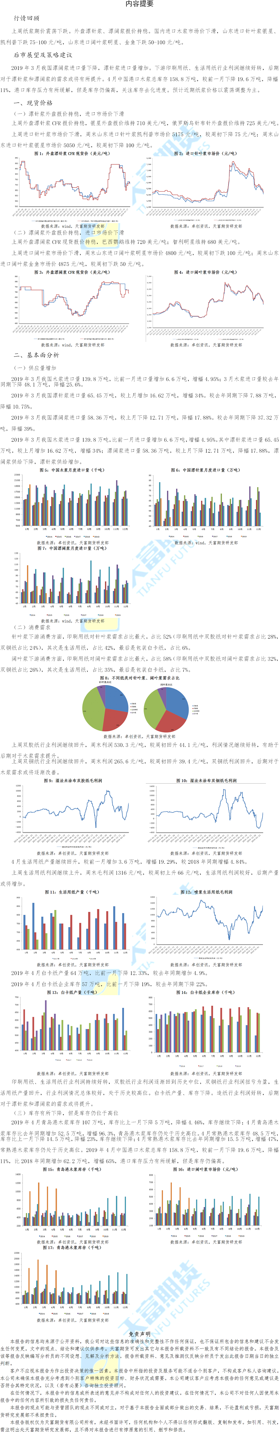 纸浆周报.png