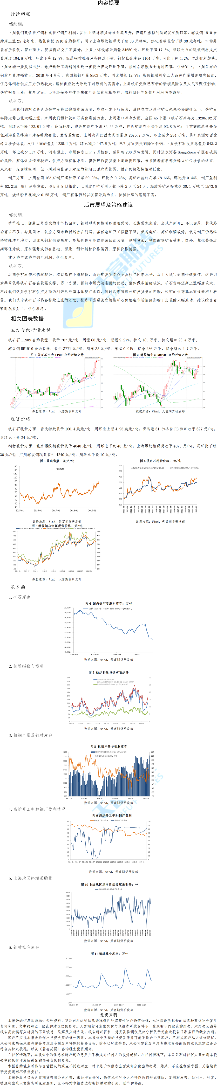 铁矿石螺纹钢周报(1).png