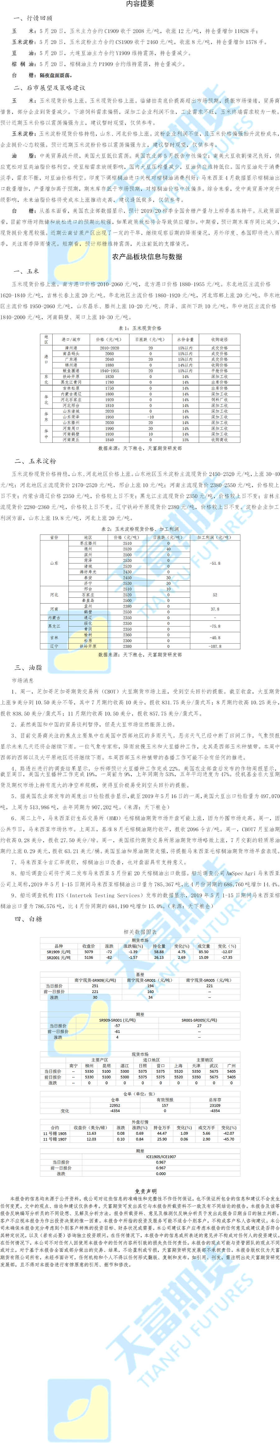 农产品板块(1).png
