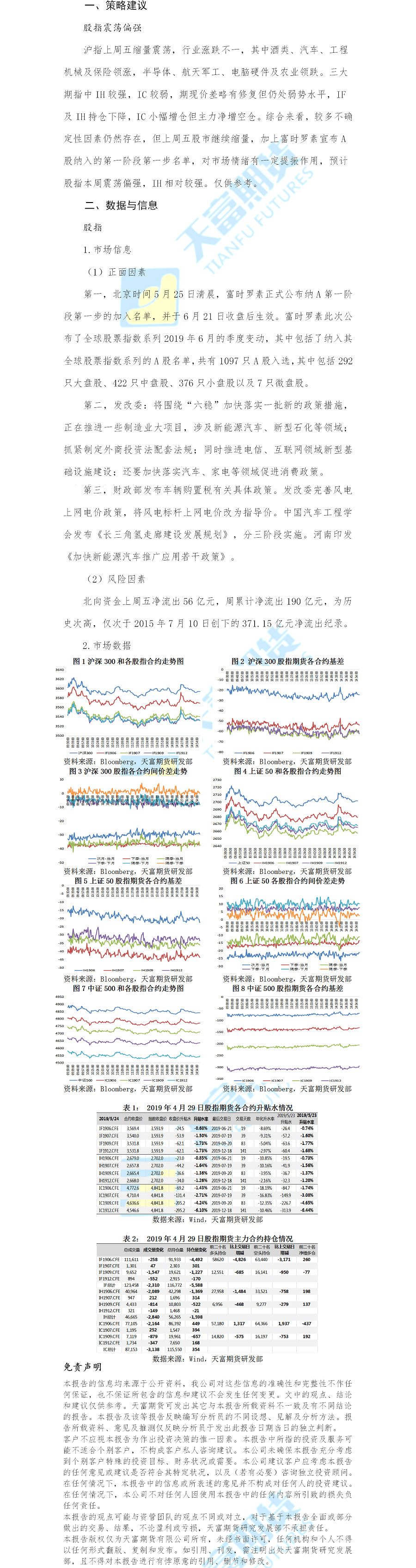 金融期货板块(1).png
