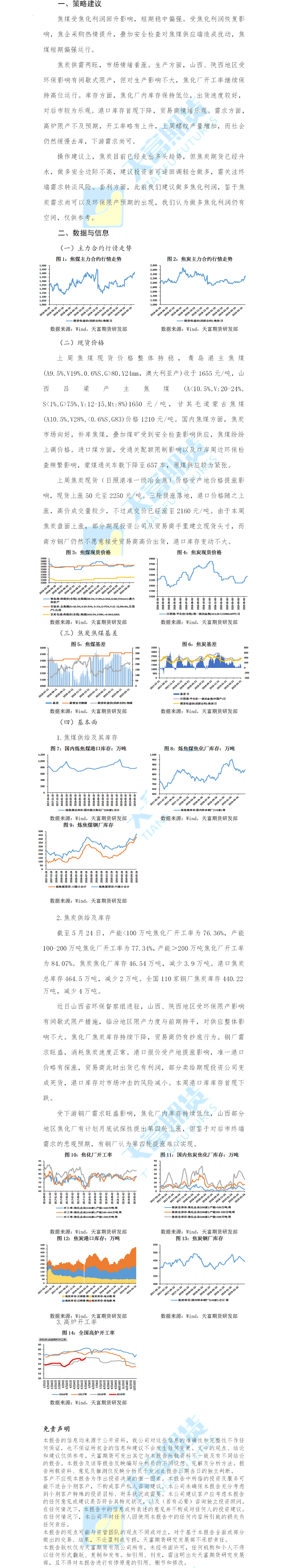 双焦周报.png