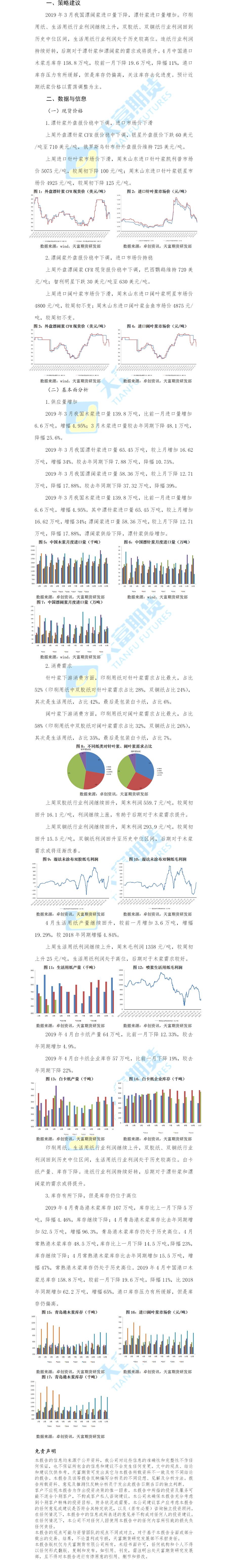 纸浆周报.png