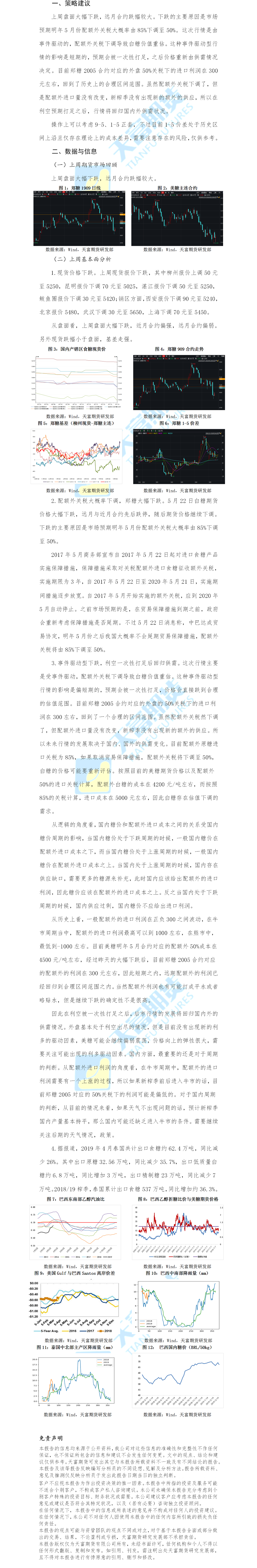 白糖周报.png