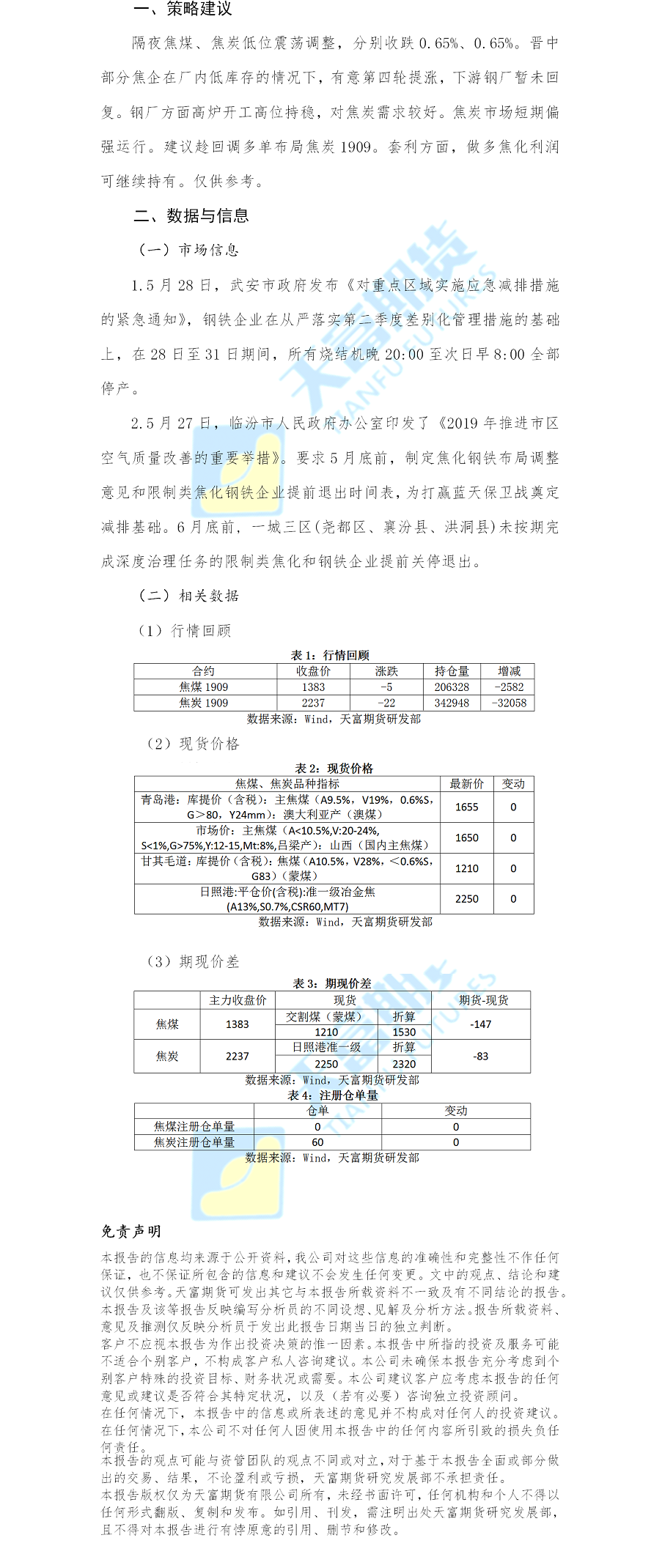 双焦板块.png