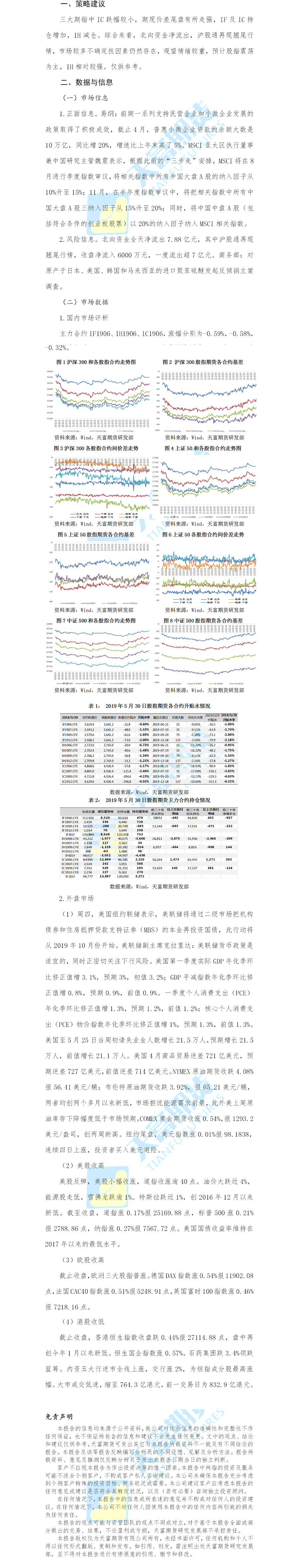 金融板块.png
