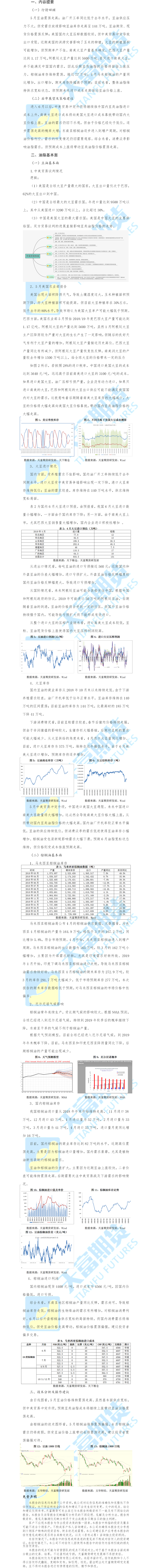 油脂月报.png