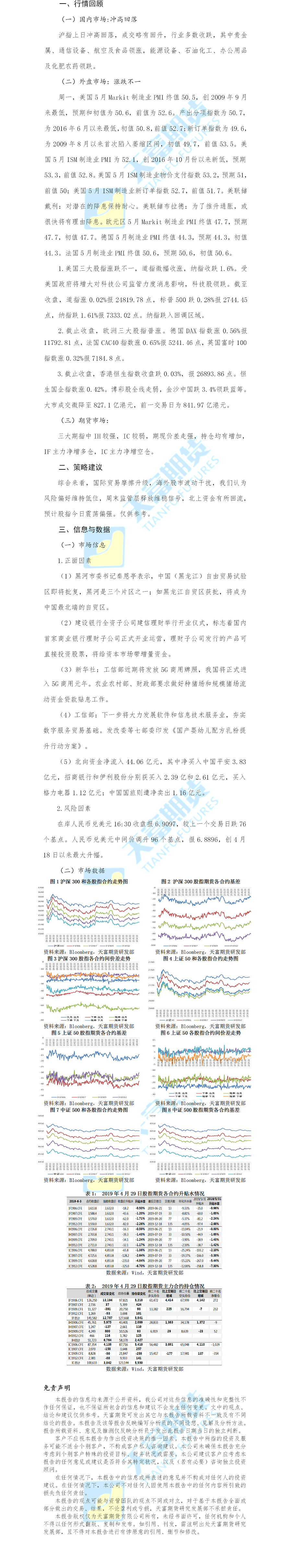 金融板块20190604麻峻宇.png