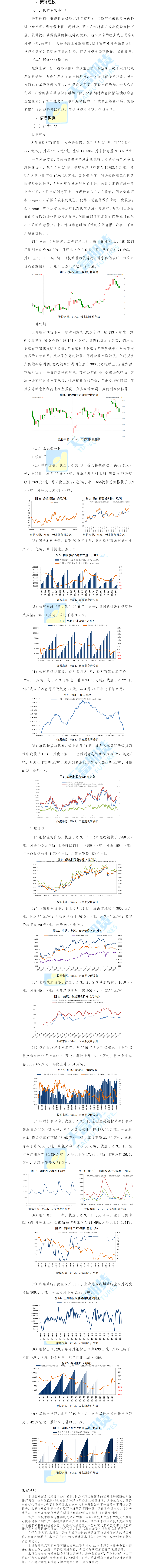 铁矿、螺纹月报.png