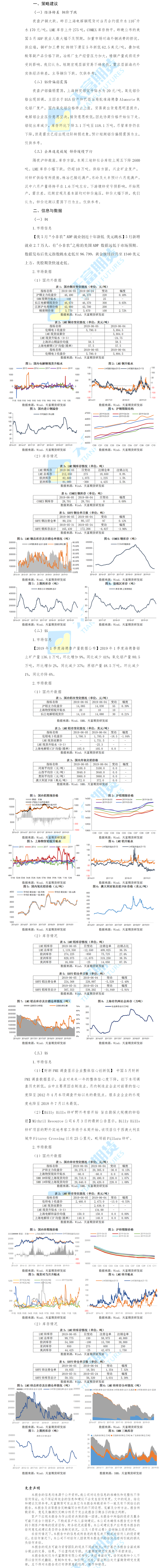 有色板块.png