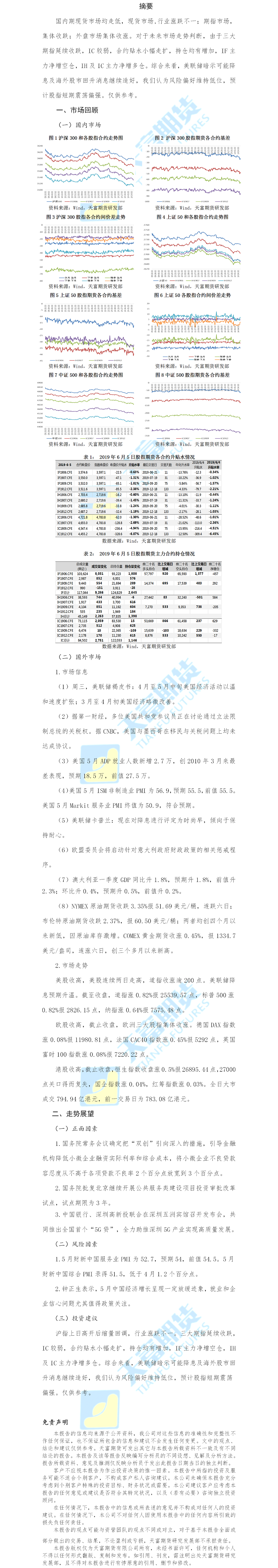 金融板块.png