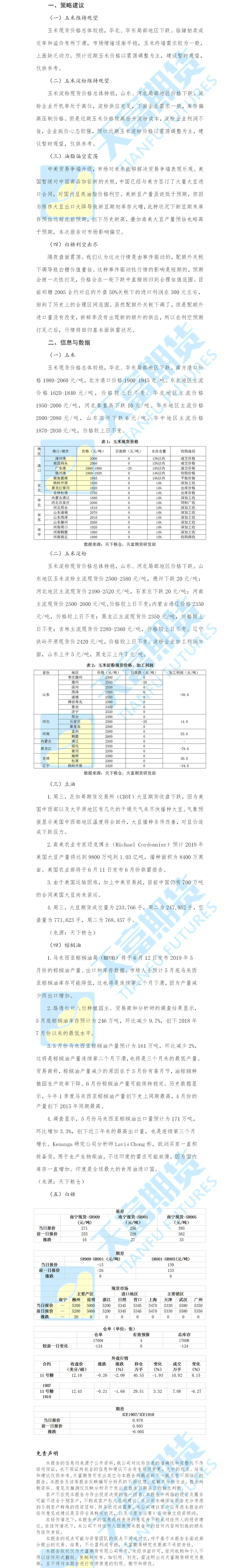 农产品板块.png
