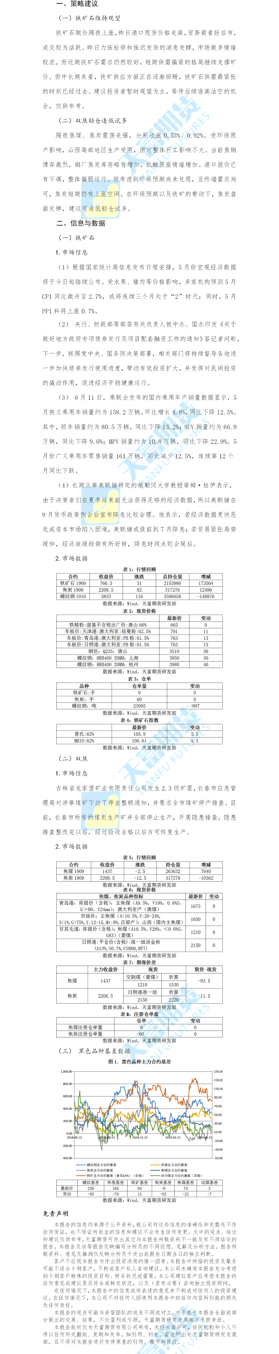 黑色日报.png