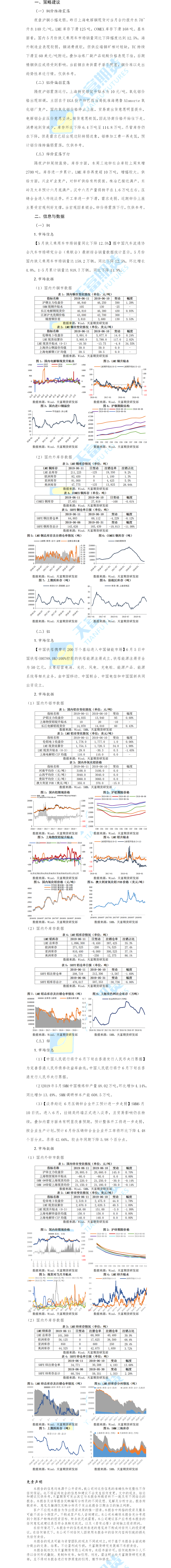 有色板块.png