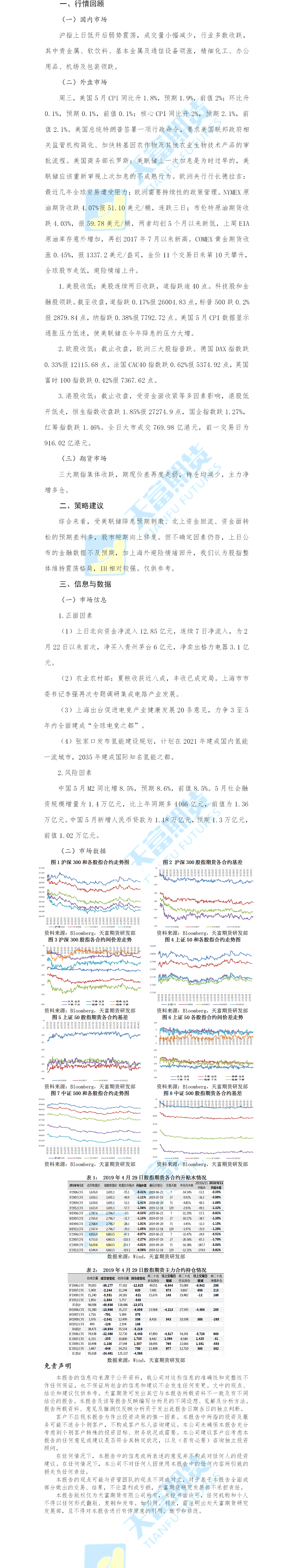 股指期货日报20190613麻峻宇.png