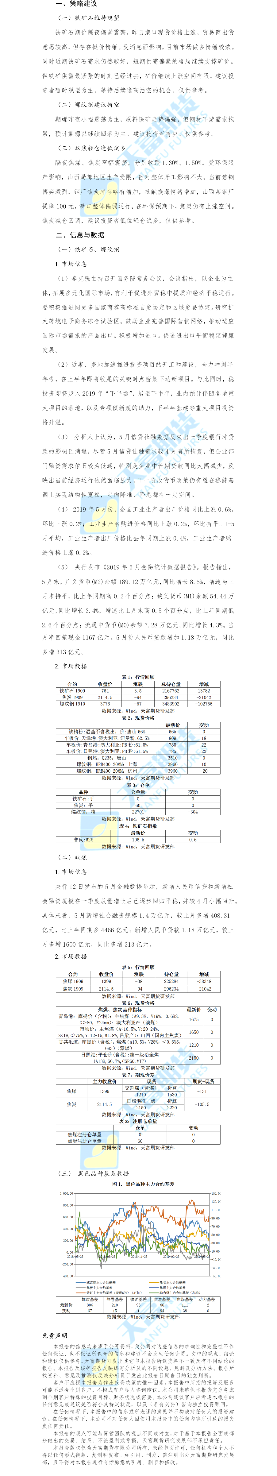 黑色日报.png
