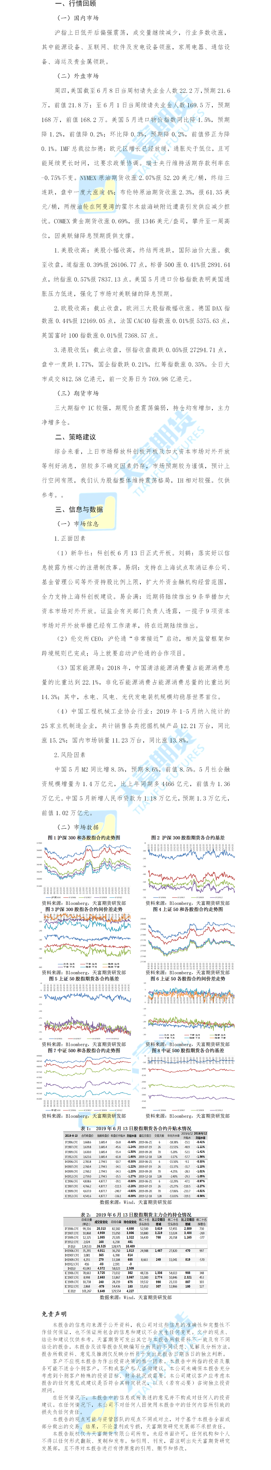 股指期货日报.png