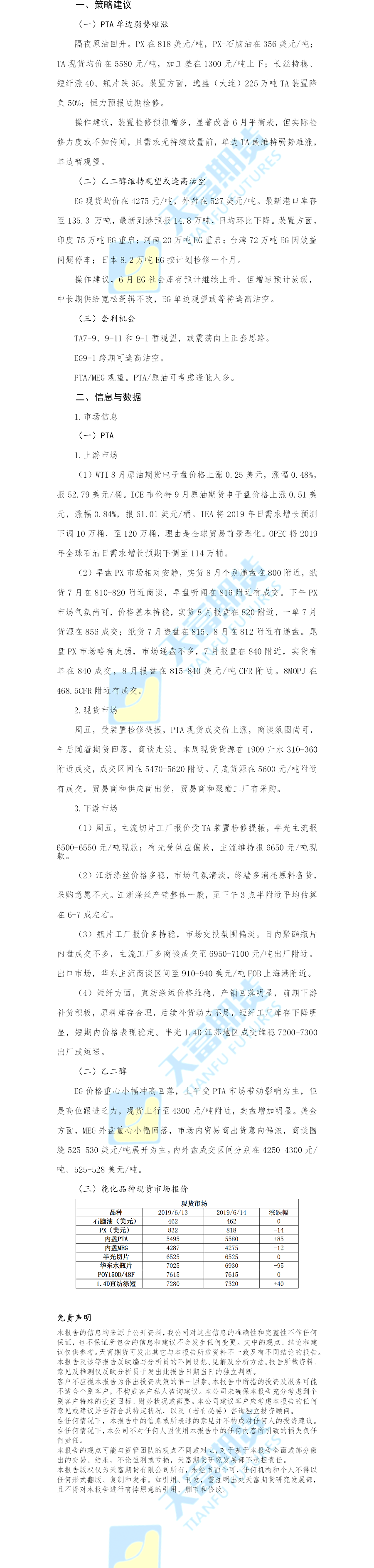 聚酯期货日报.png