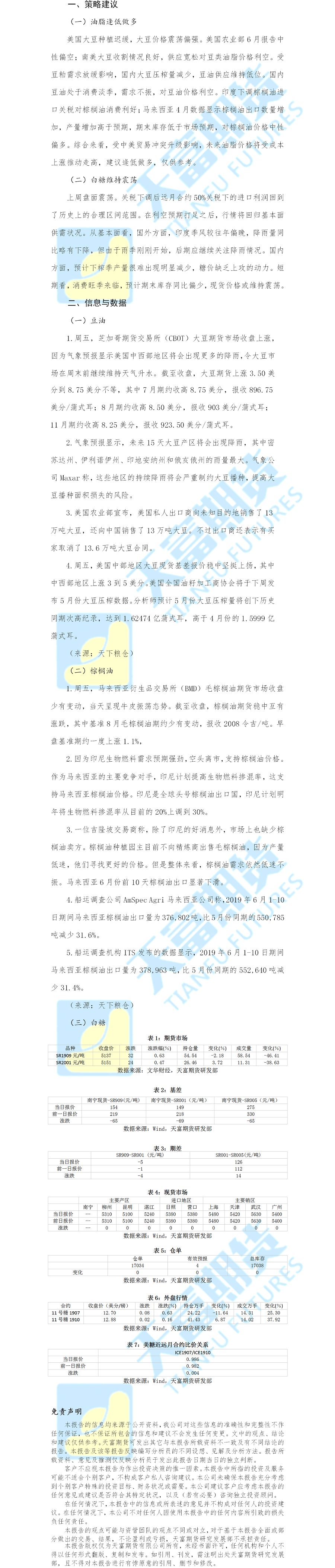 农产品板块.png