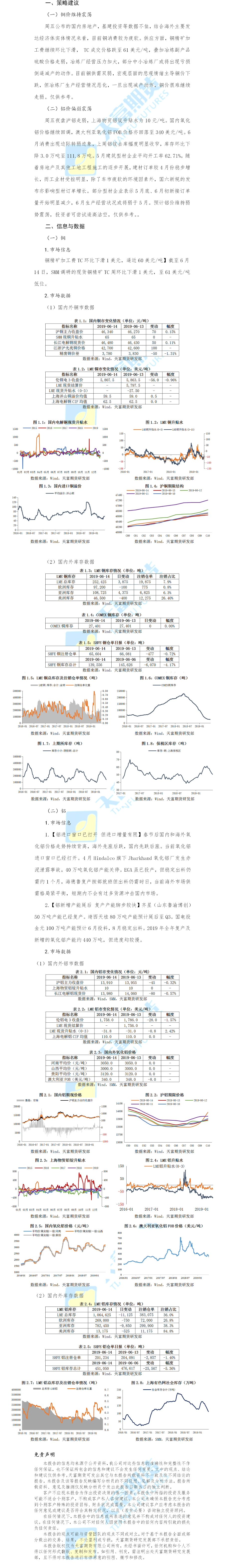 有色板块.png
