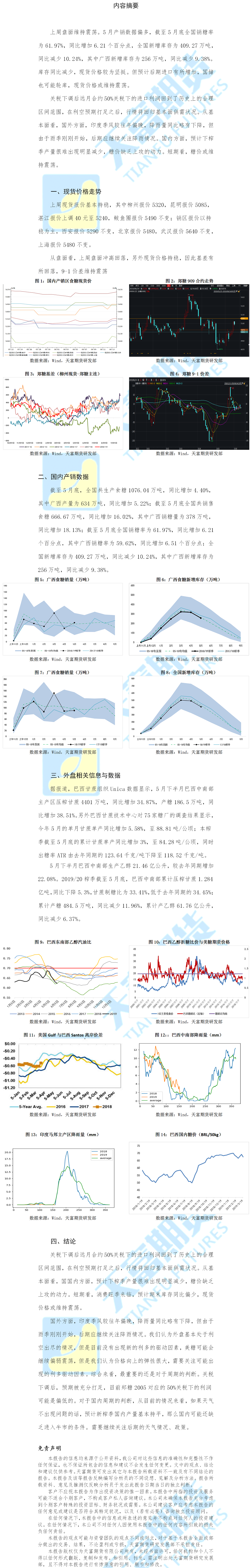 白糖周报.png