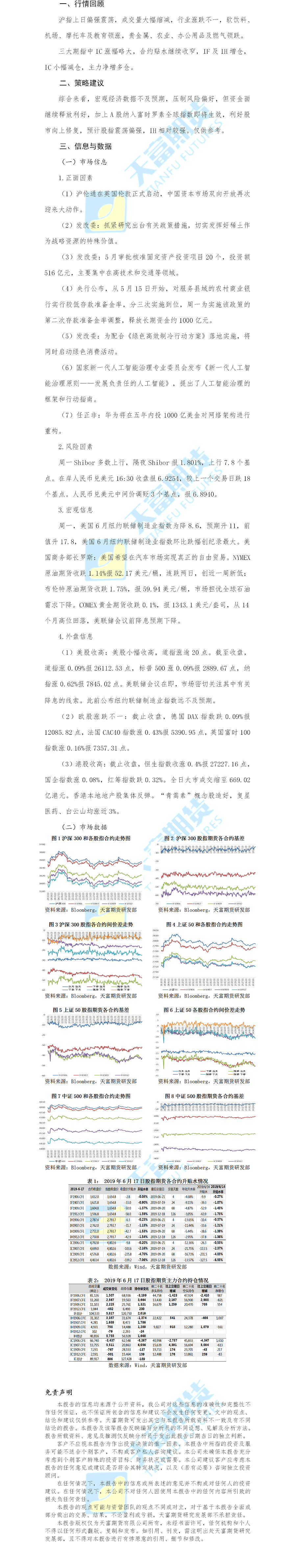 股指期货日报.png