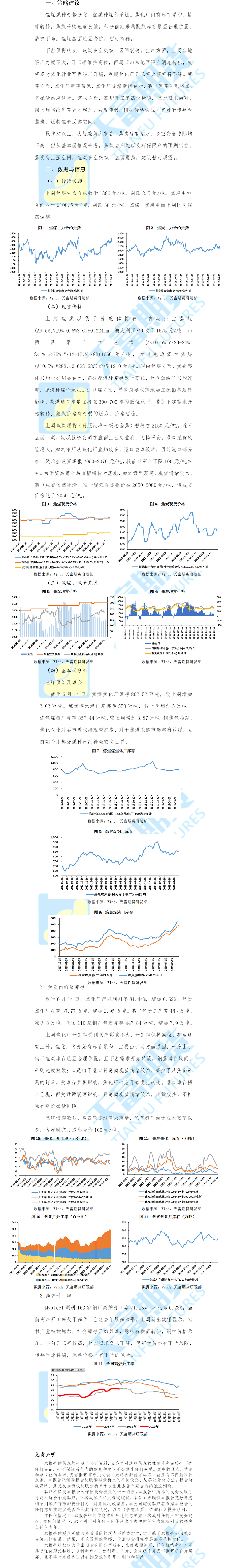 双焦周报.png