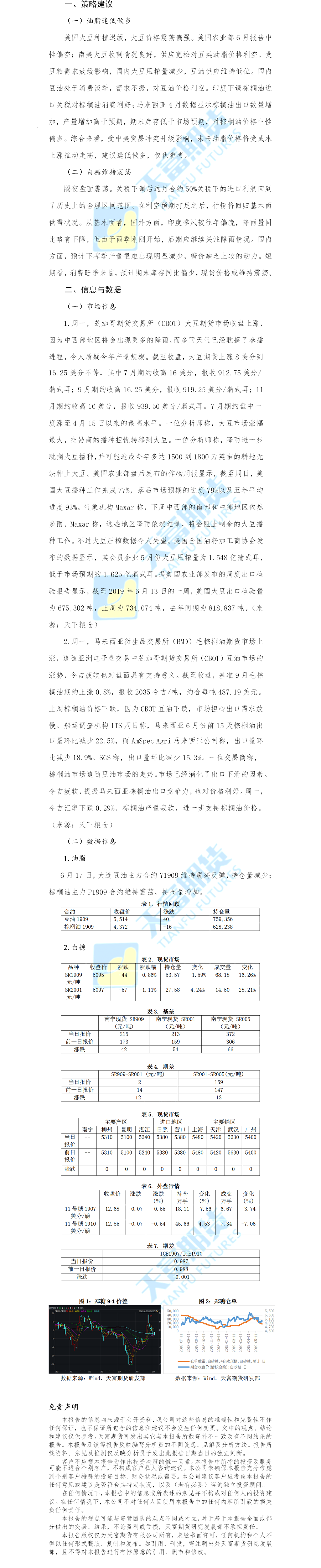 农产品板块日报.png