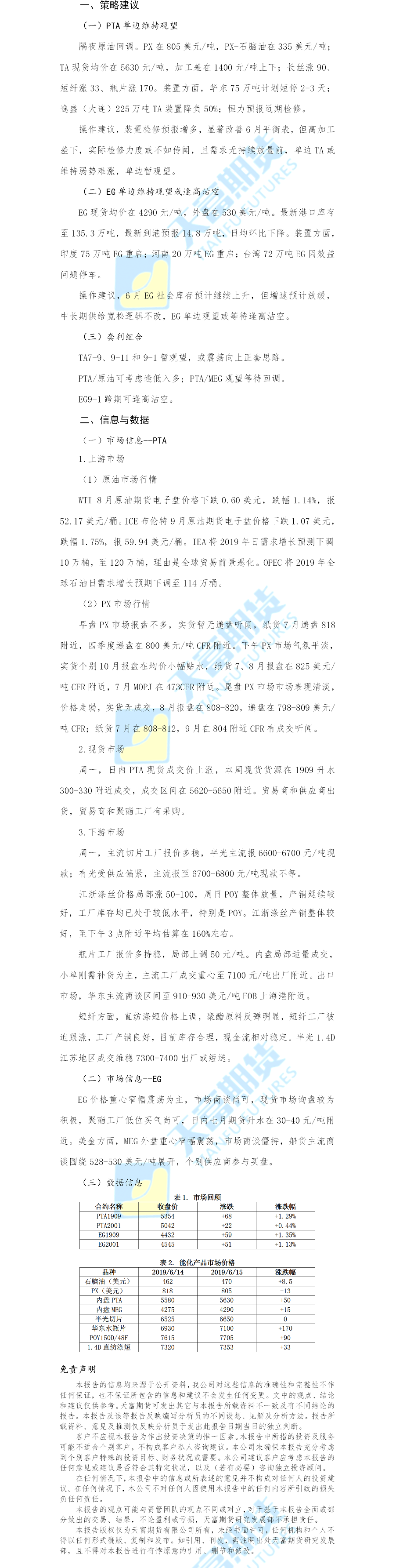 聚酯日报.png