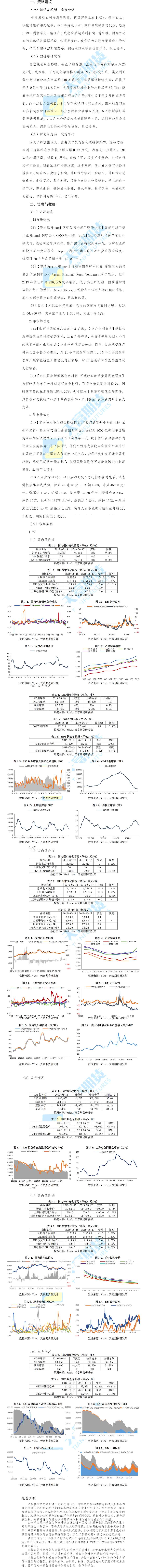 有色板块.png