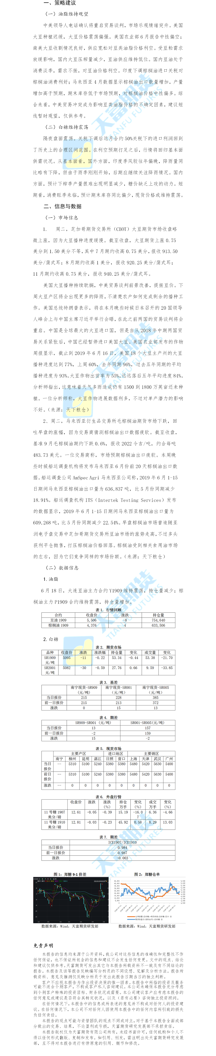 农产品板块日报.png