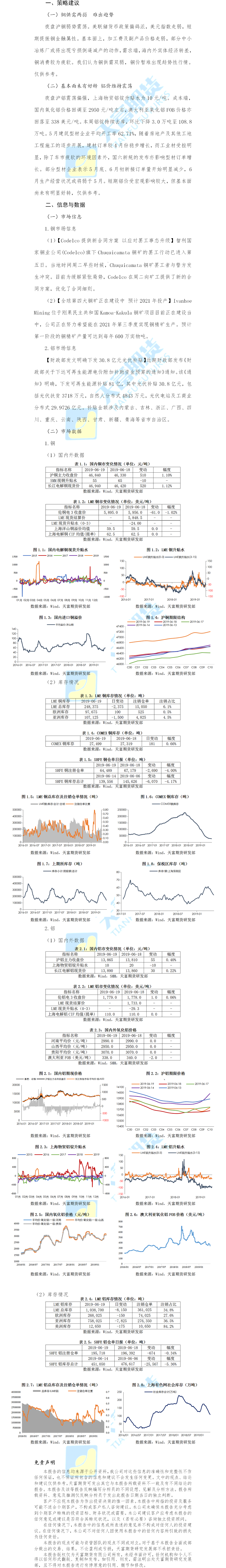 有色板块.png
