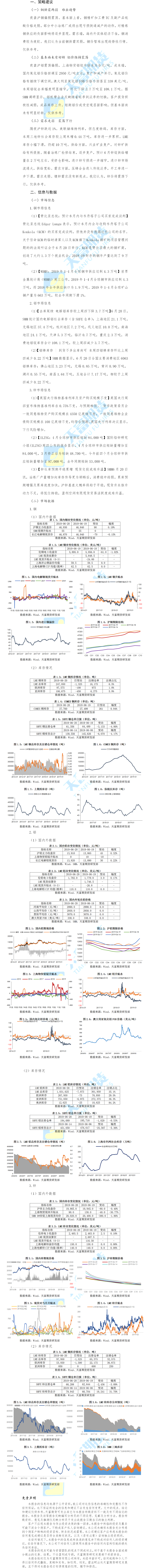 有色板块.png