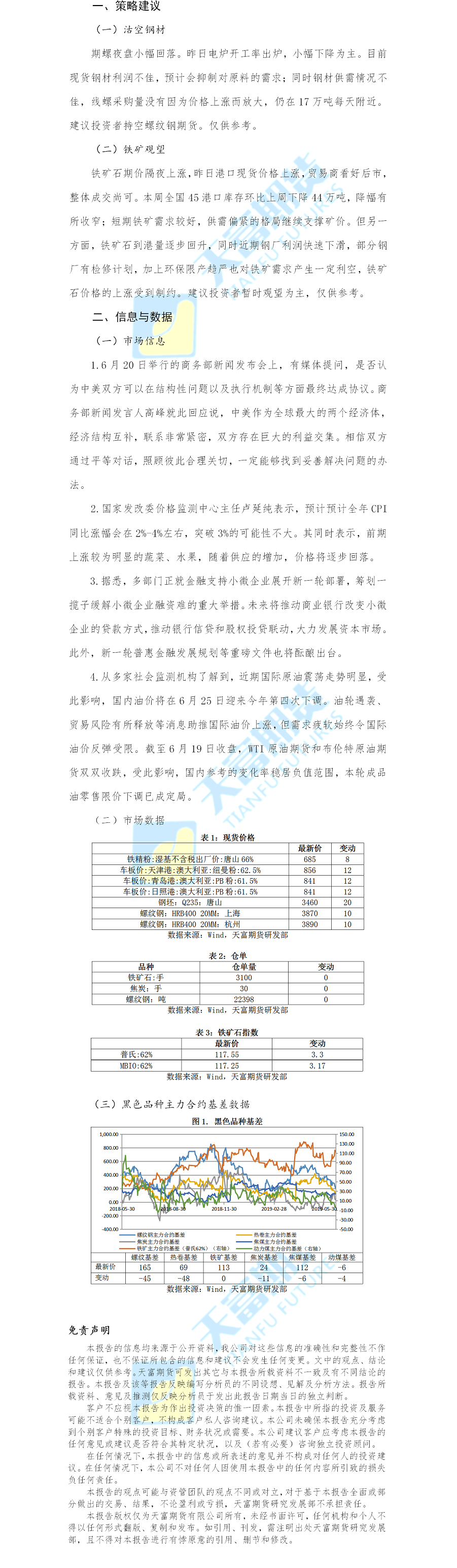 铁矿螺纹日报.png