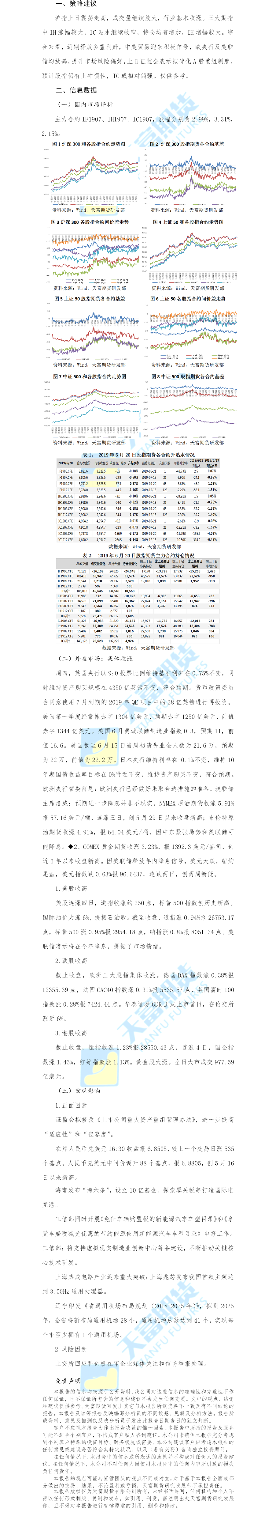 股指日报.png