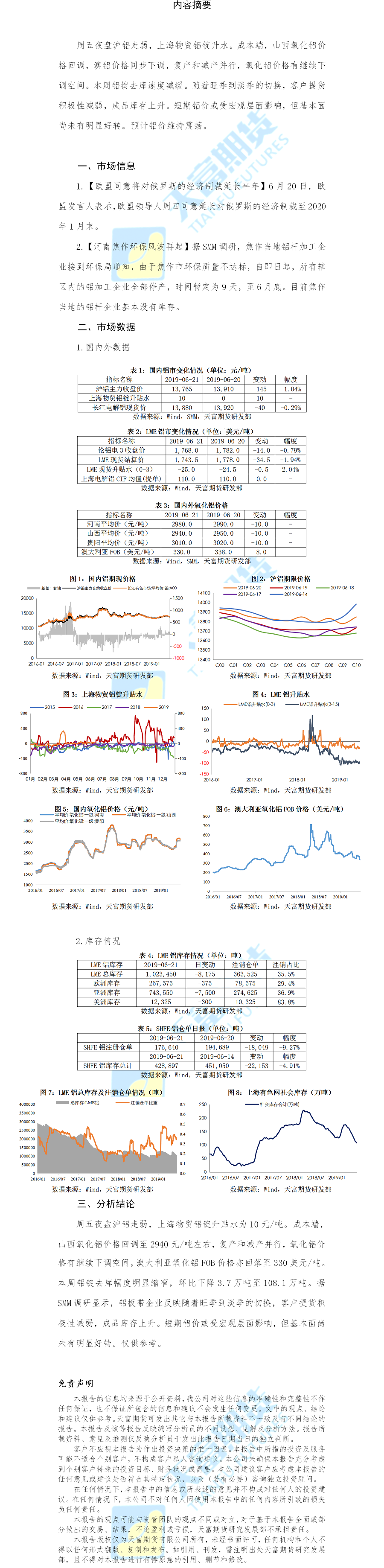 铝期货日报.png