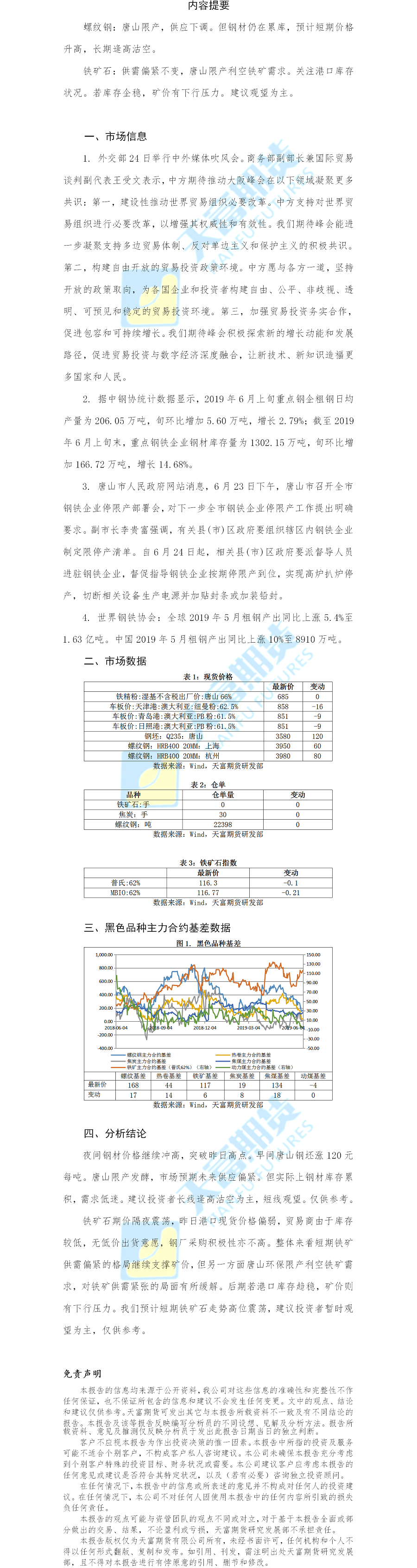 铁矿螺纹日报.png