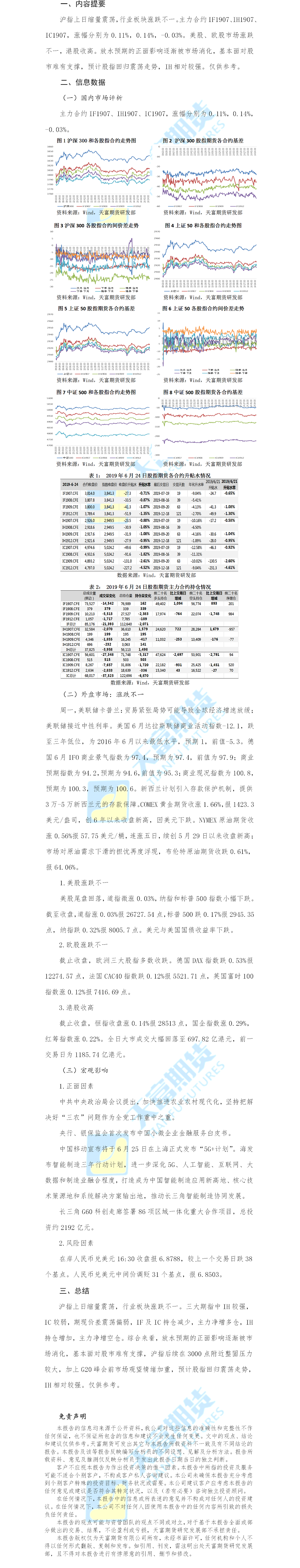股指日报.png